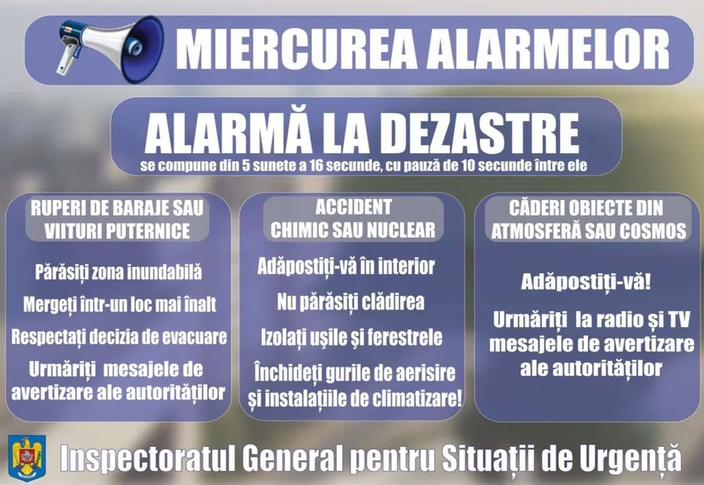 Astăzi vor suna din nou sirenele, la Giurgiu -exercițiu “Miercurea Alarmelor”