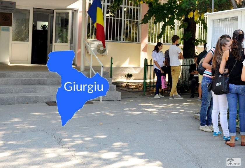 BACALAUREAT, sesiunea august-septembrie 2018: peste 700 de candidați s-au înscris la Giurgiu