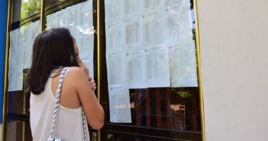 Bacalaureat 2019. Au fost afișate rezultatele. Promovabilitate extrem de scăzută