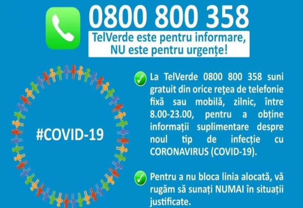 Peste 2500 apeluri, la numărul de telefon special destinat Coronavirusului
