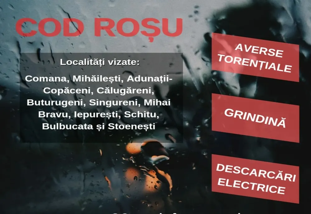 Cod roșu în mai multe localități ale județului