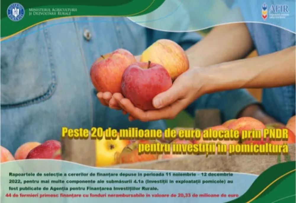 AFIR! 44 de fermieri, selectați pentru finanțare cu fonduri nerambursabile de peste 20 milioane euro!