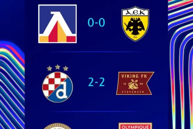 Fotbal: Trei remize în play-off-ul Ligii Campionilor