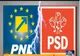 RUPTURĂ DEFINITIVĂ ÎN COALIȚIE DUPĂ CE SOCIAL-DEMOCRAȚII AU REFUZAT SĂ VOTEZE PROIECTUL IOHANNIS! 